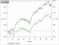 Click image for larger version

Name:	june.jpg
Views:	9124
Size:	127.7 KB
ID:	3